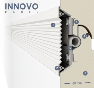 Innovo garažo vartų segmentas