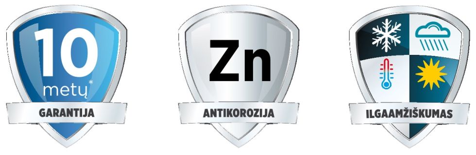 Garantija, Antikorozija, Ilgaamžiškumas