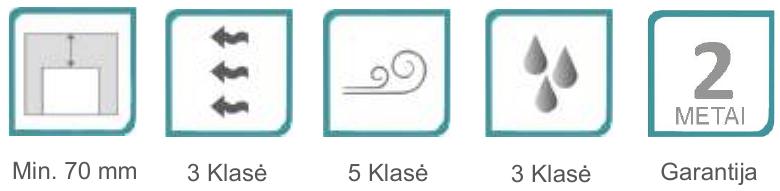 COMPACT techninės charakteristikos