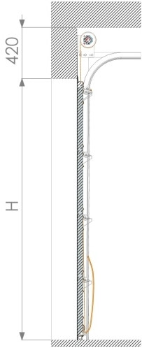 Sąrama PRO 420mm