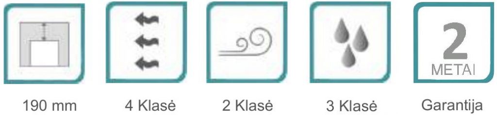 SLIM techninės charakteristikos